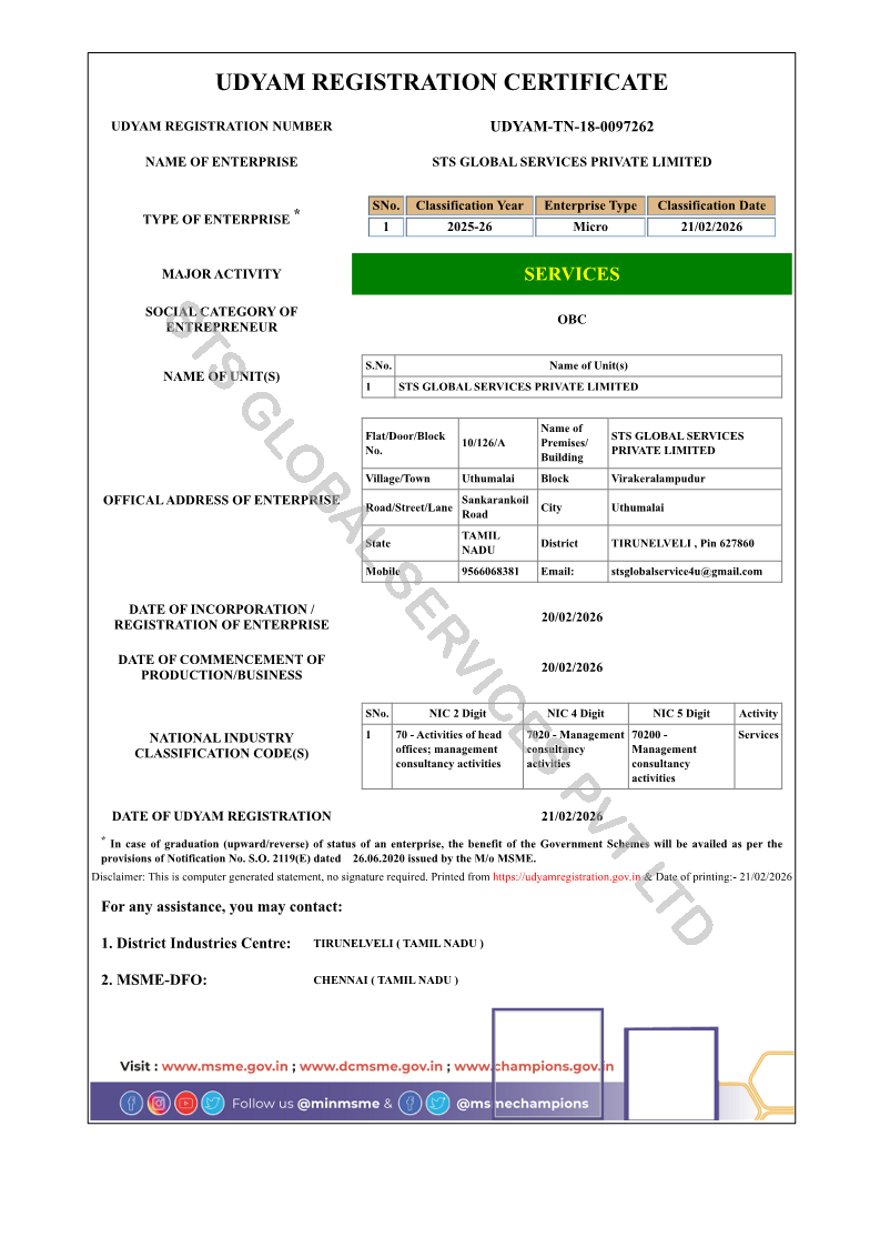 Udyam Registration Certificate